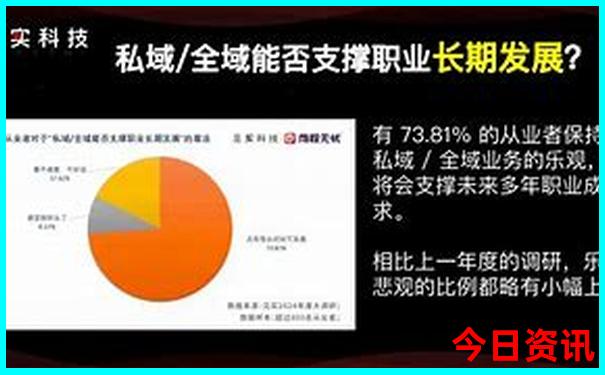 山东省自驾游最佳路线怎么走