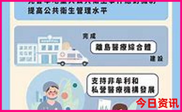 上海十大aaaaa景区